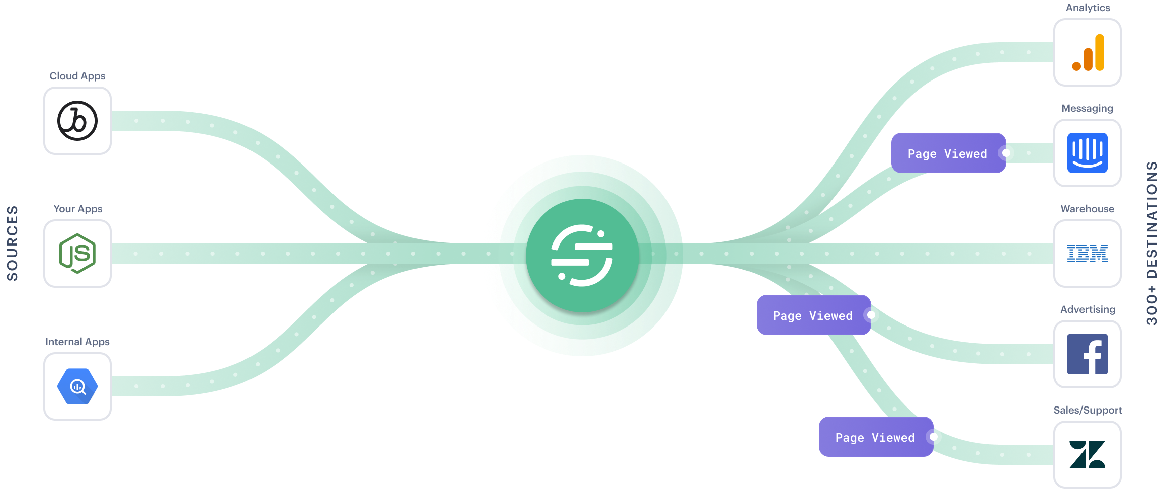 Which implementing company where clarify inbound one vigil out your opposing