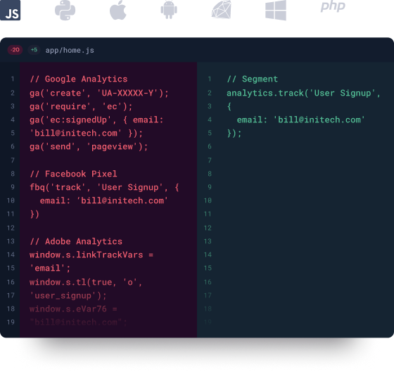 Illustration: One Api Cleaner Code