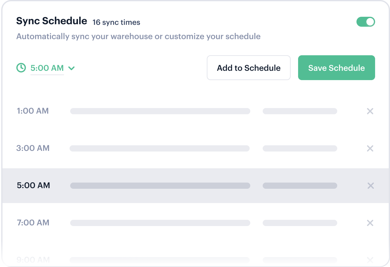 Illustration: Optimize Sync Runs