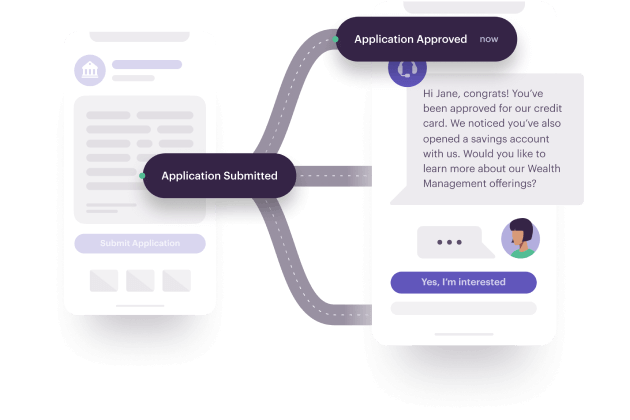 Illustration: Personalize every interaction