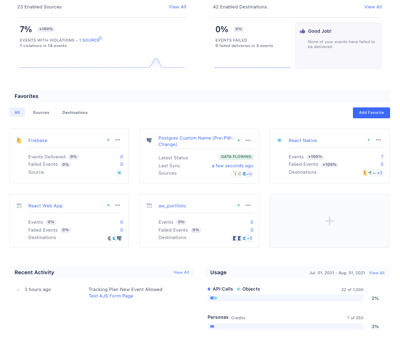 Workspace-home-dashboard