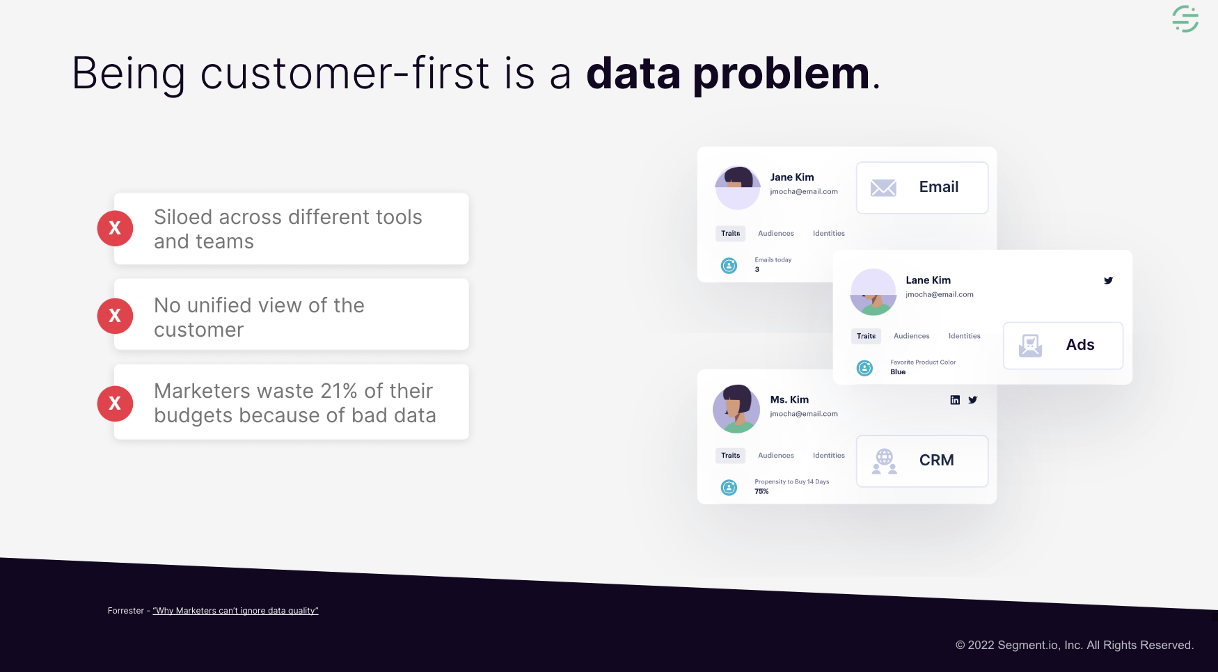 being-customer-first-data-problem