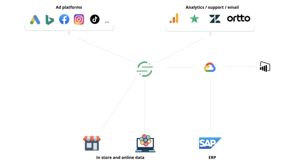 LensOnline Figure 2 Diagram