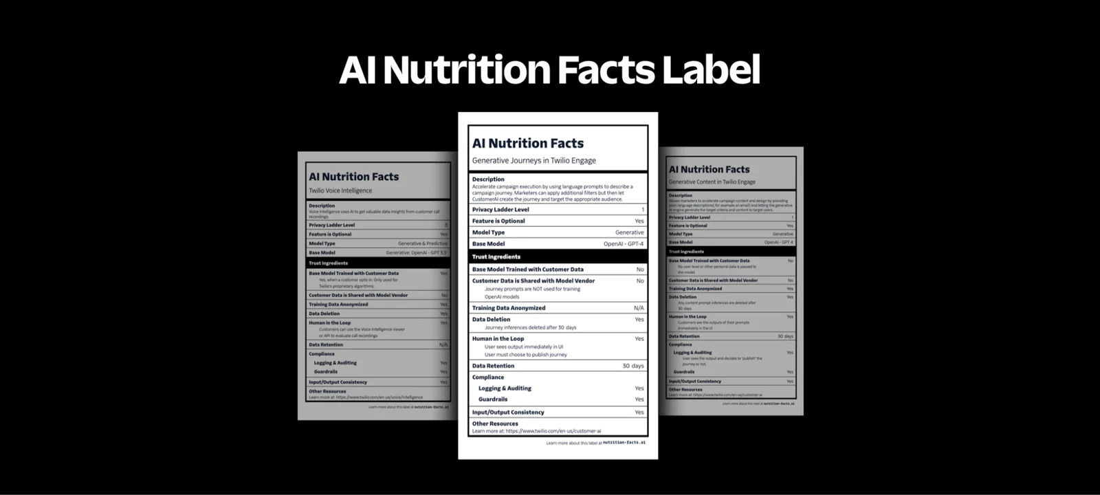 AI Nutrition Facts