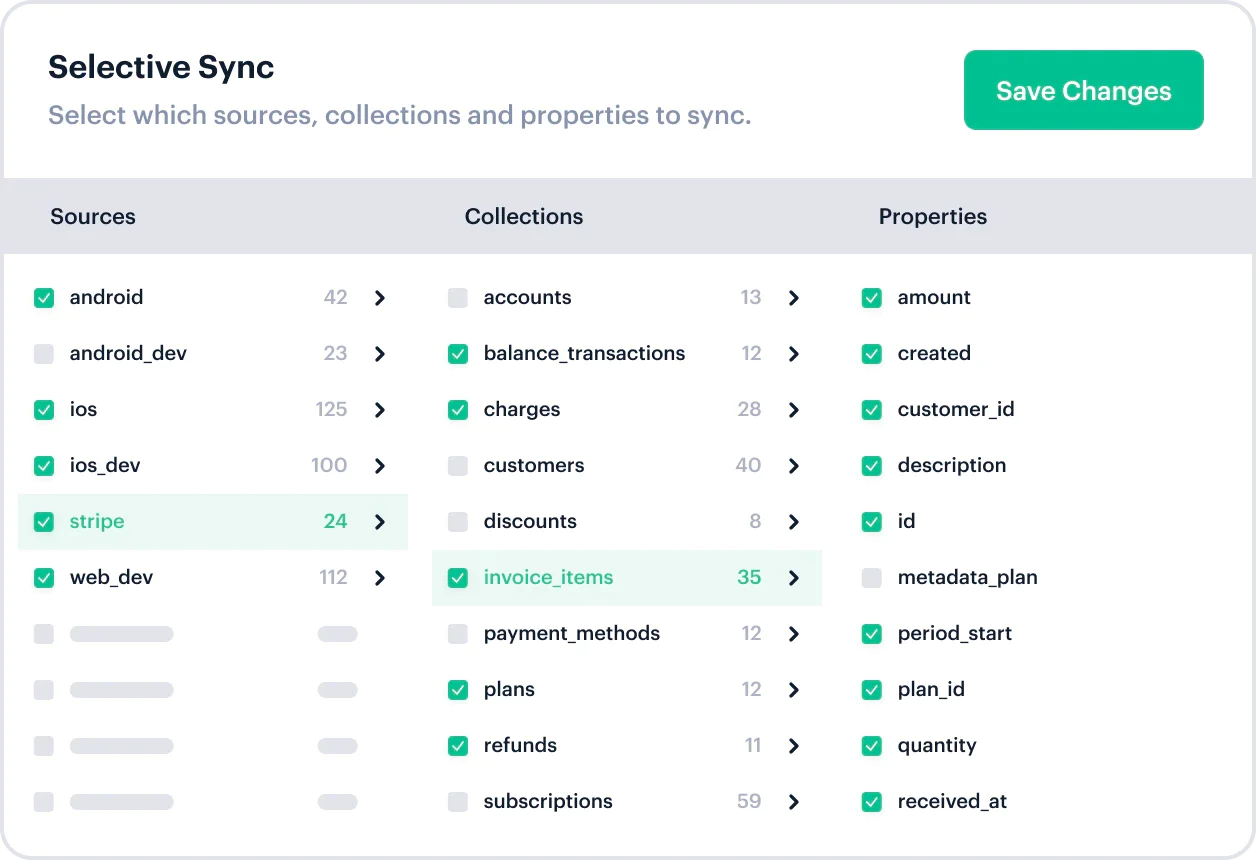 Segment selective sync