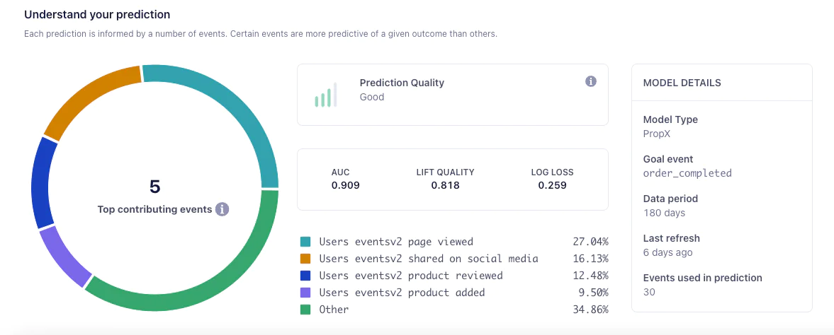 understand-your-prediction-segment