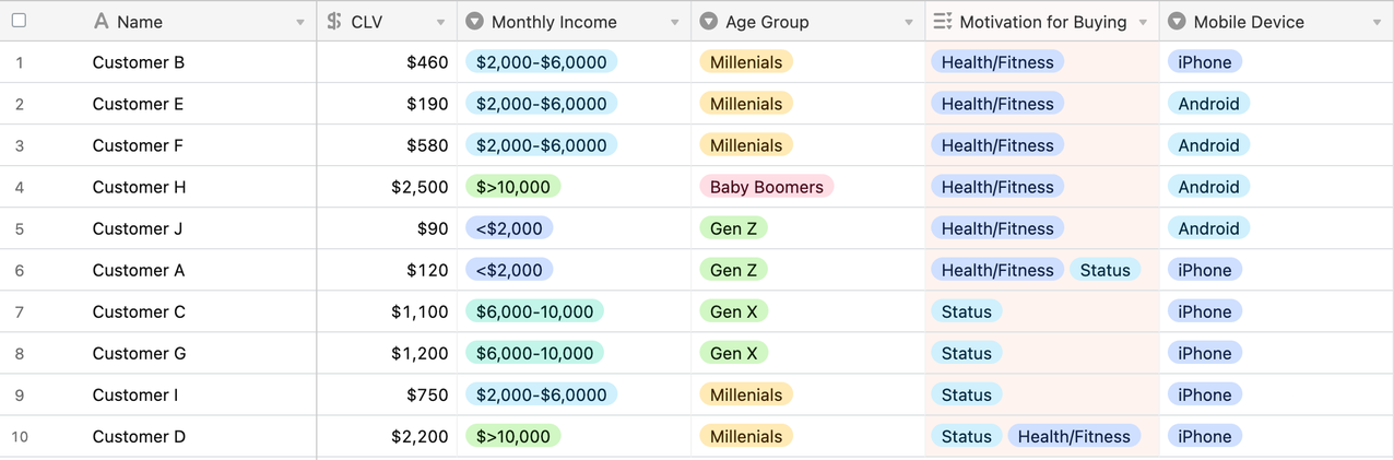 segmentation-analysis-3