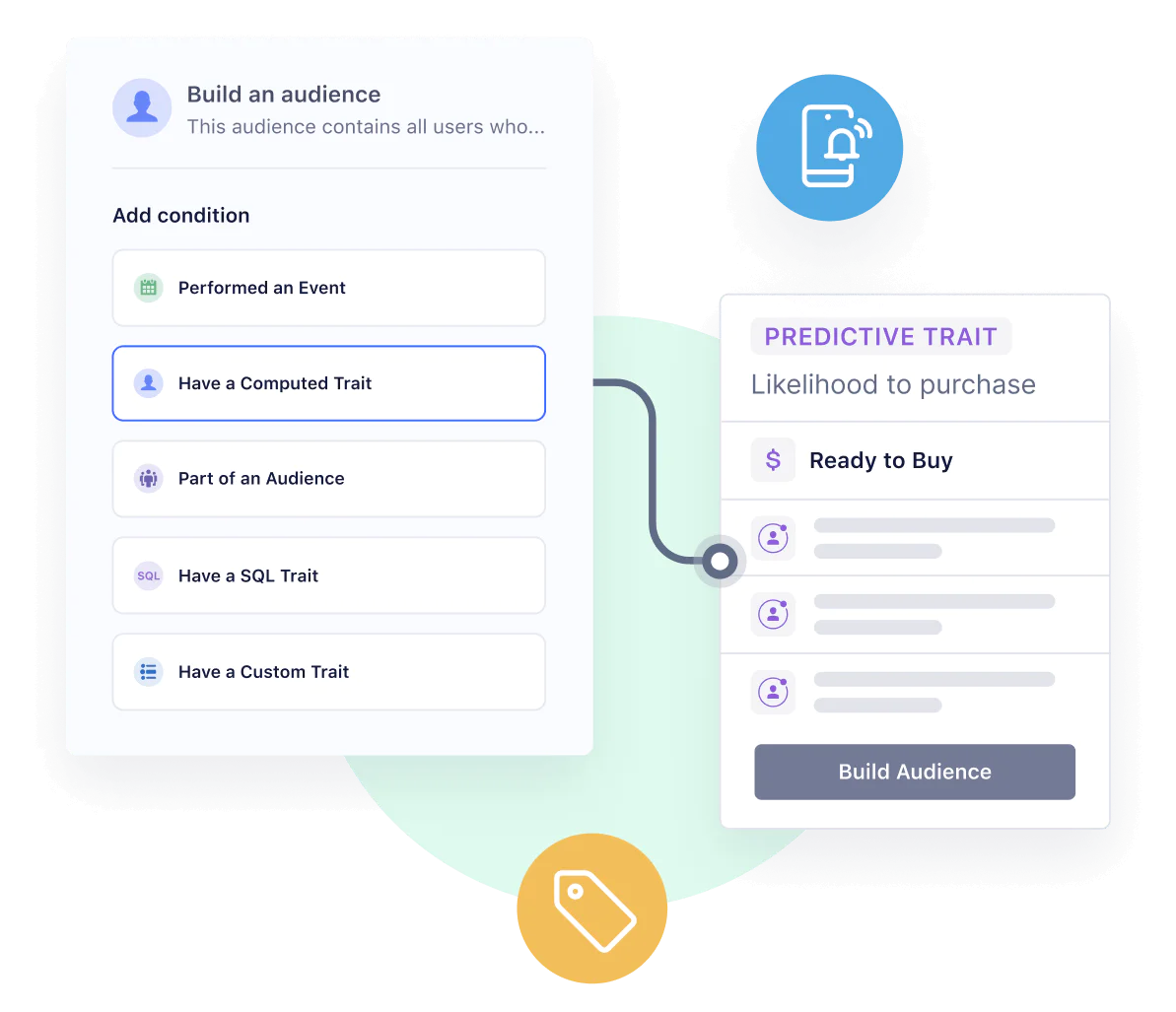 Audience segmentation & activation