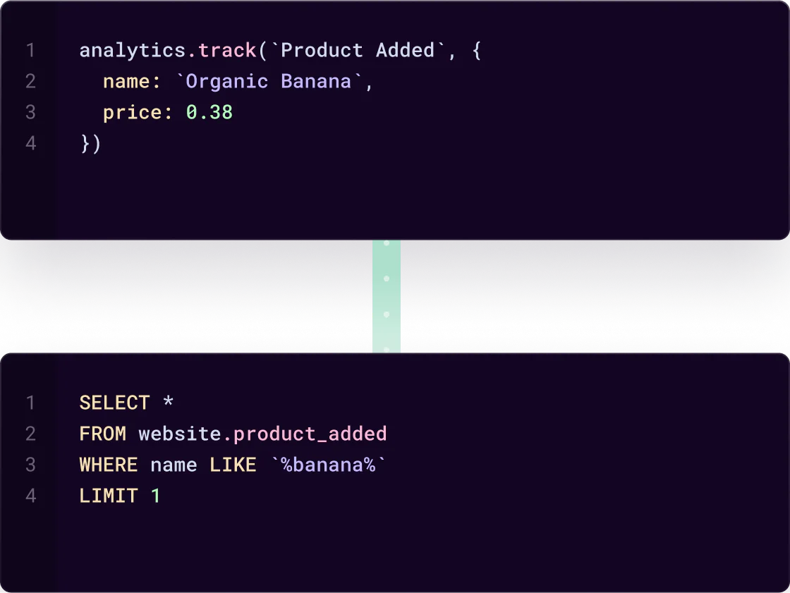 Democratize data access