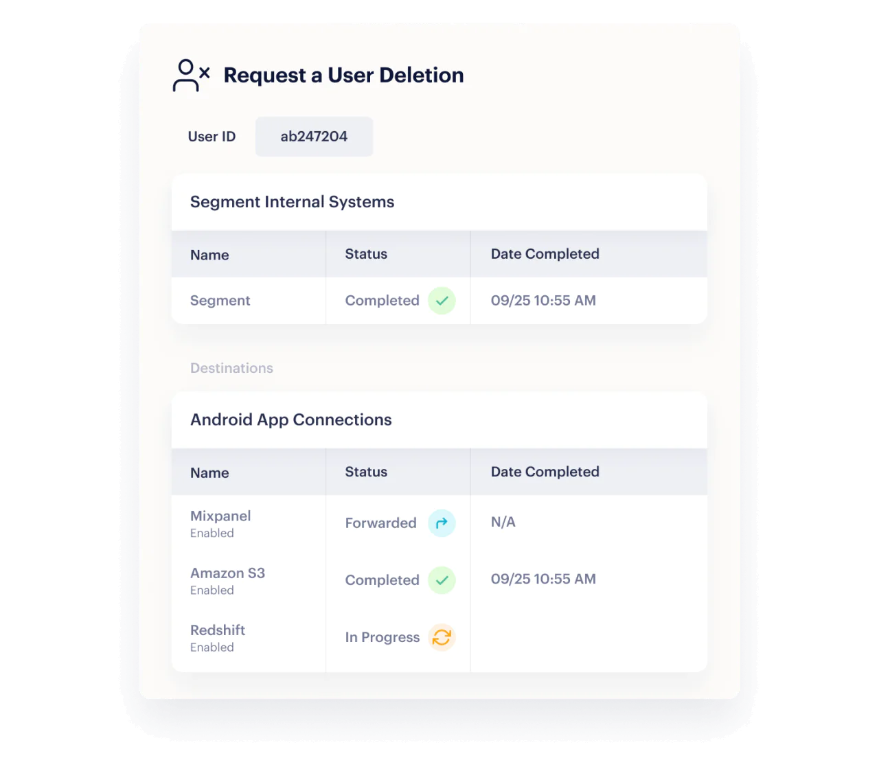 Illustration: Streamline your regulatory compliance