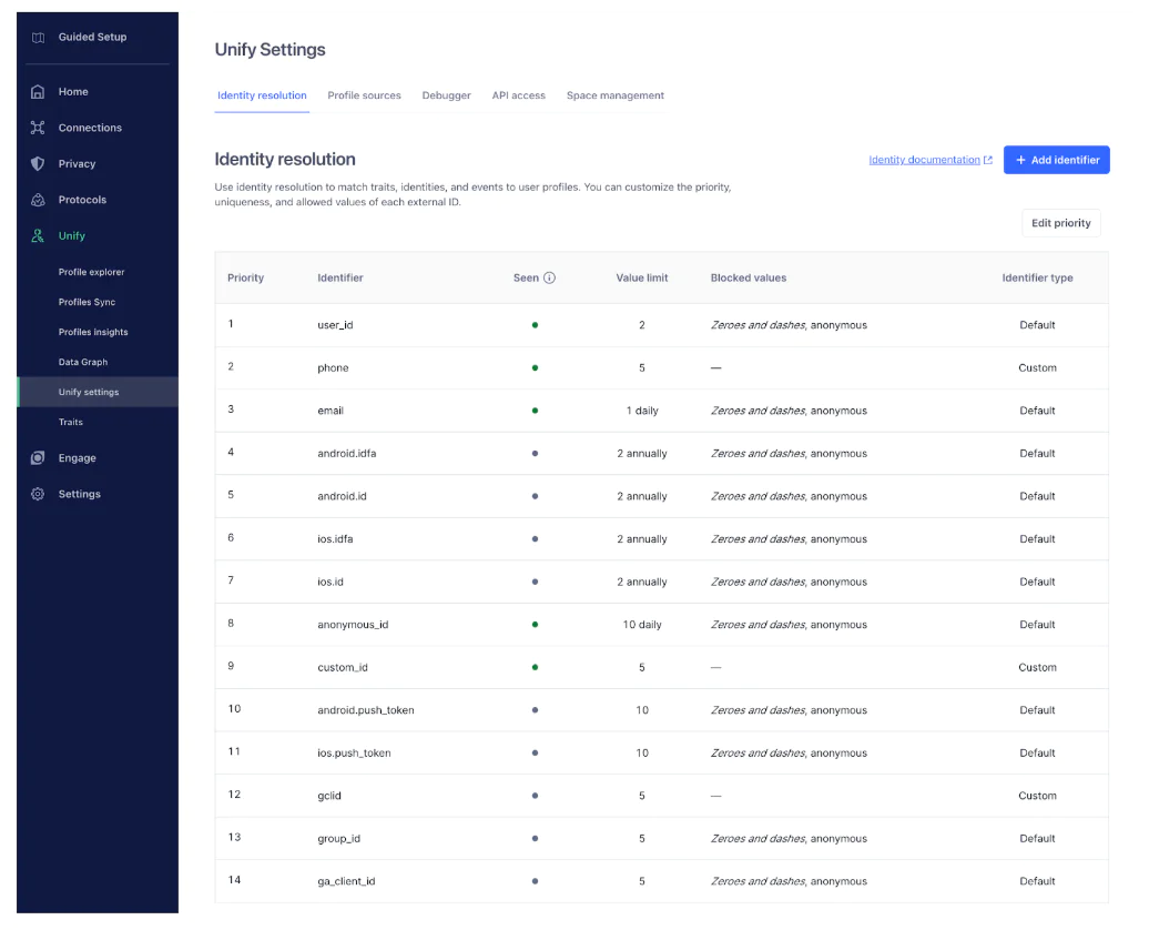 Unify Settings interface displaying identity resolution settings with a list of identifiers and their priorities.