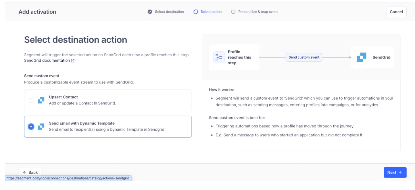 Screenshot of Segment platform's activation step to select destination action, highlighting SendGrid integration.
