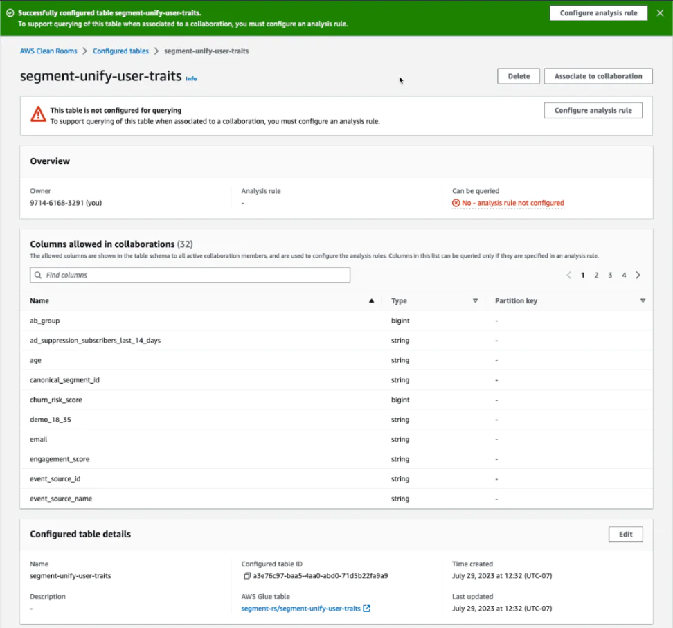 AWS Clean Rooms