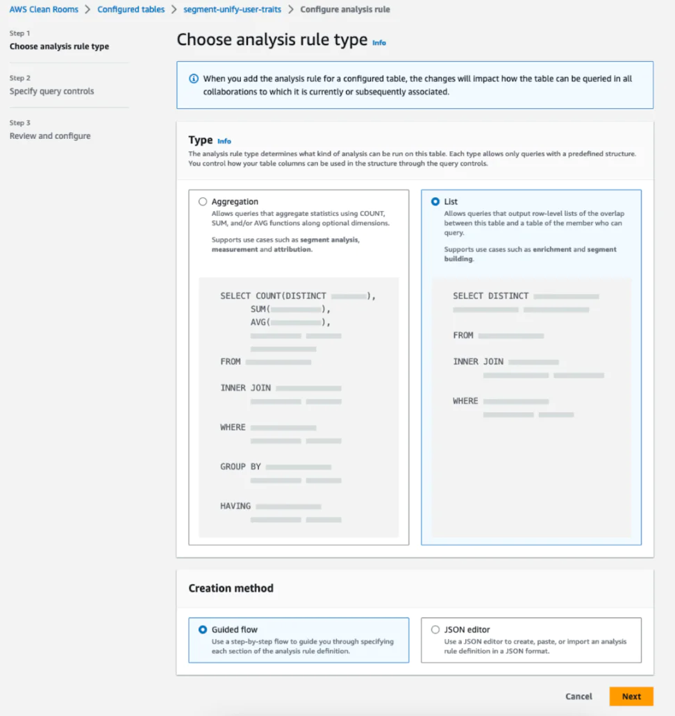AWS Clean Rooms