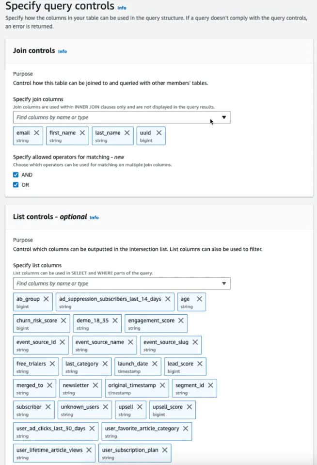 AWS setup