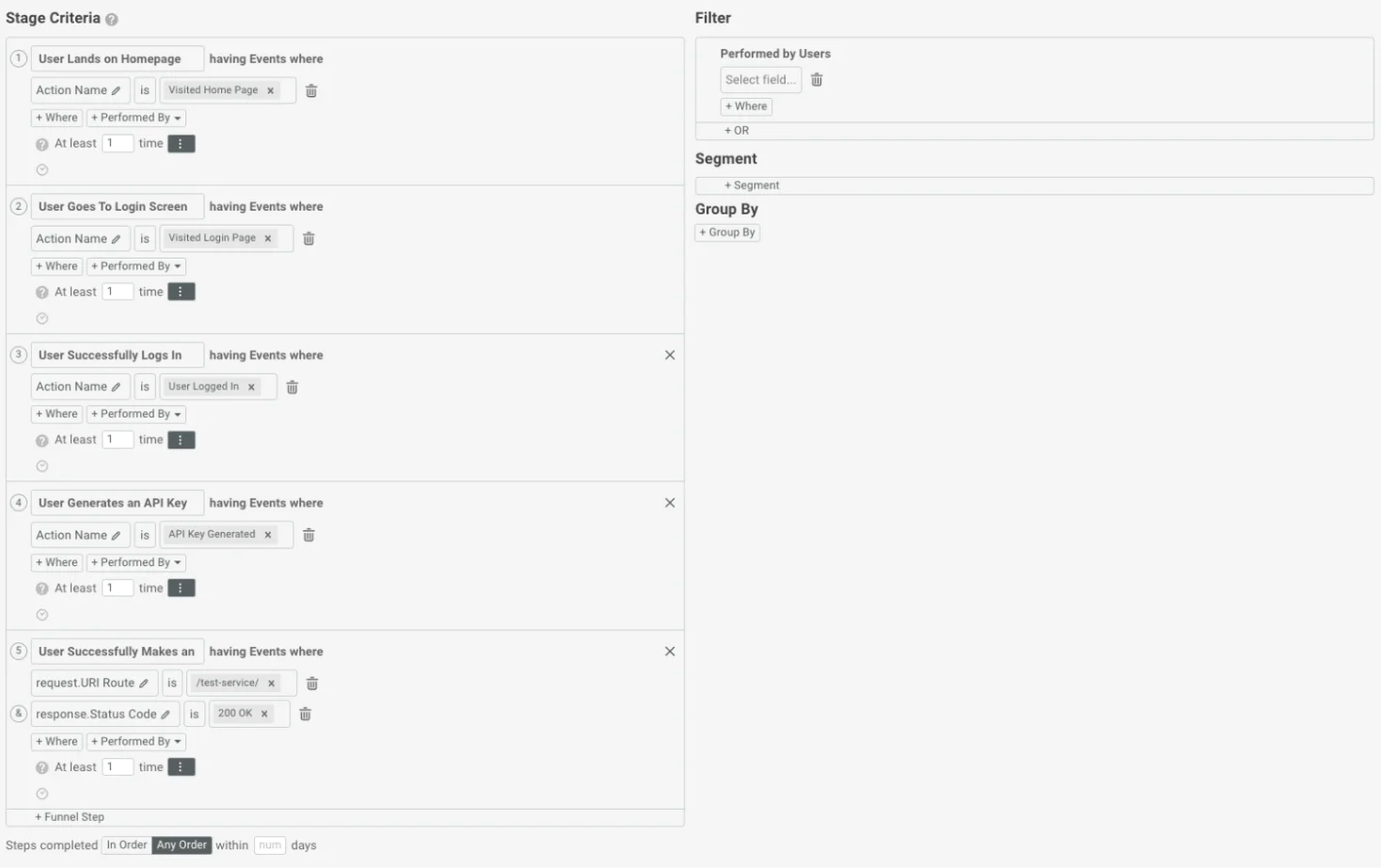  Onboarding funnel report in Moesif.