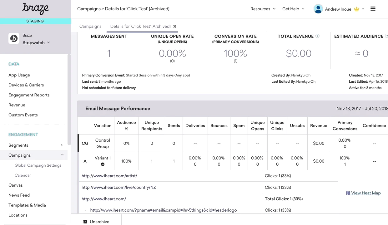 Email Campaign Performance Dashboard