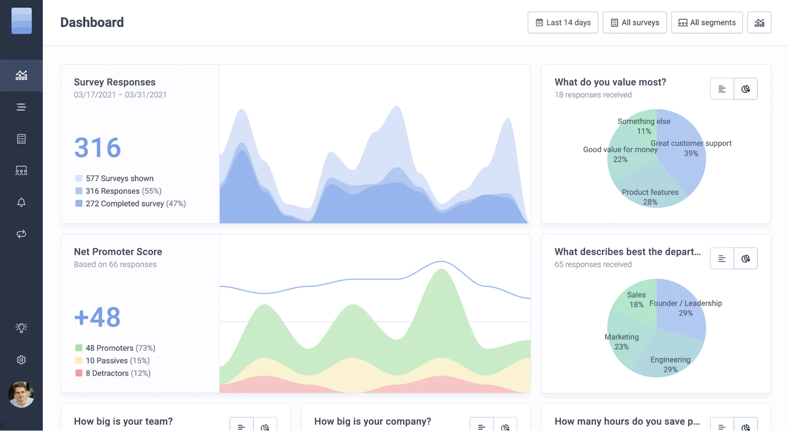 Refiner-nps-survey-results-dashboard