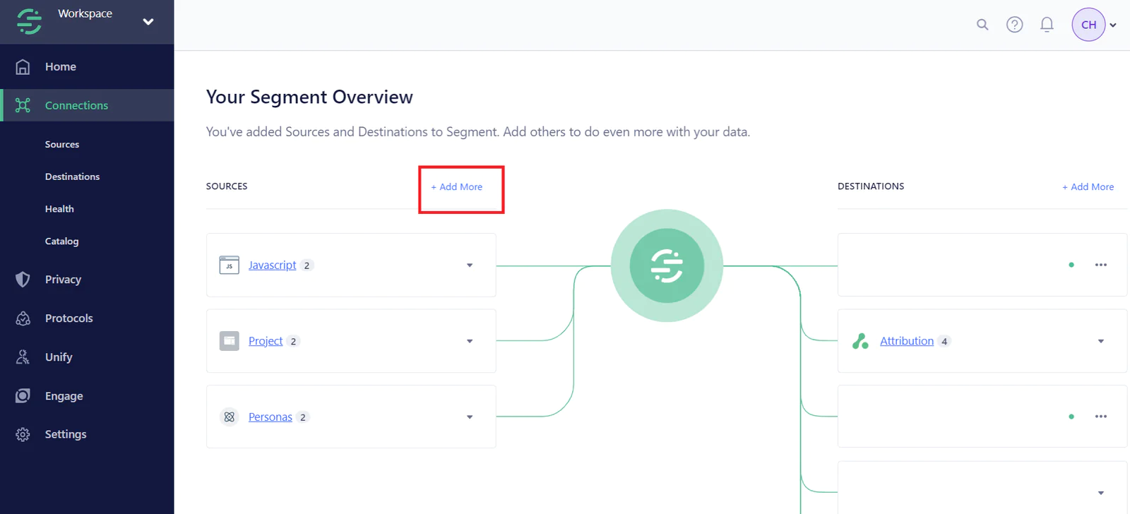 Attribution and Segment integration diagram. Attribution and Segment integration diagram.